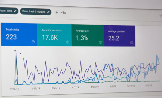 Understanding the Core: What Are The 4Ps Of Marketing?