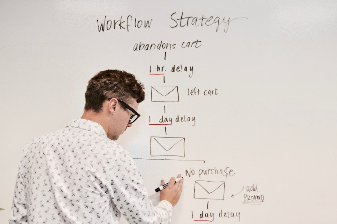 Understanding the 4Ps of Marketing: Strategies for Shopify Merchants